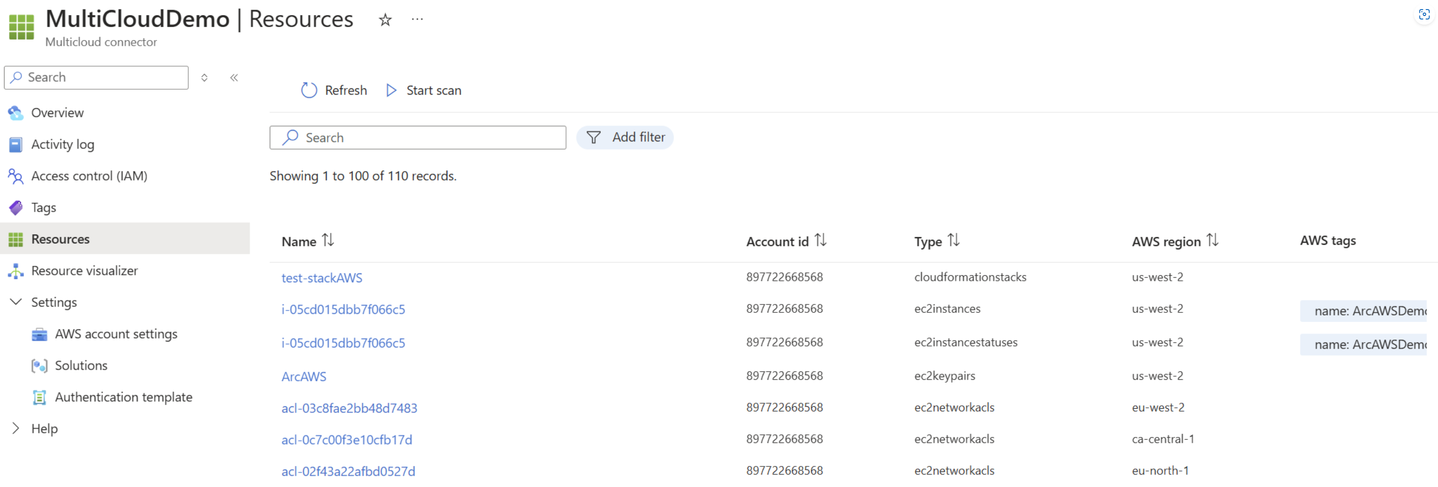 Multi Cloud Connector Resources