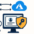 Revealing How Azure Multicloud Connector Onboards AWS EC2 Machines Without Authentication