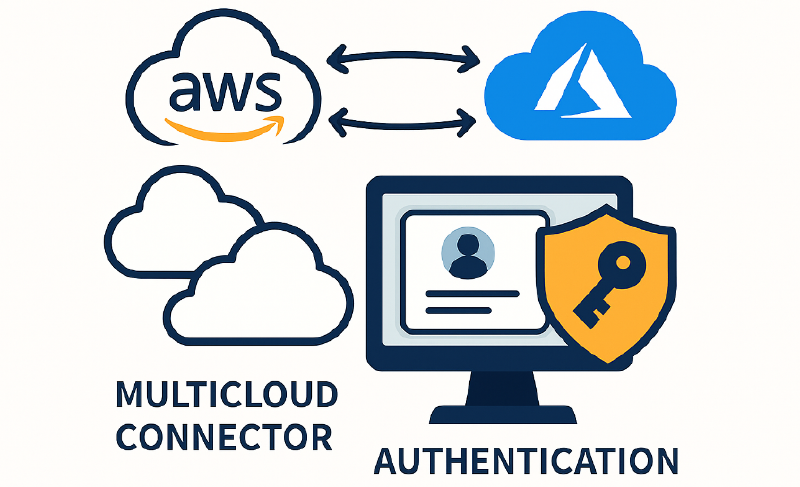Featured image of post Revealing How Azure Multicloud Connector Onboards AWS EC2 Machines Without Authentication